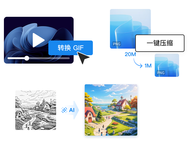 无学习成本